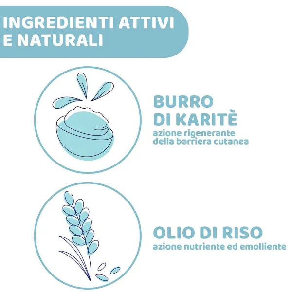 Creme E Oli|Chicco Baby Crema Viso Natural Sensation