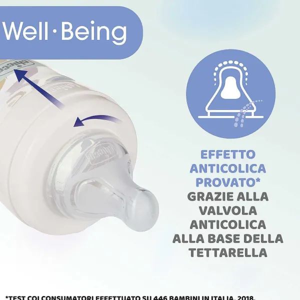 Biberon|Chicco Biberon Benessere 250Ml Flusso Medio In Plastica Bianco