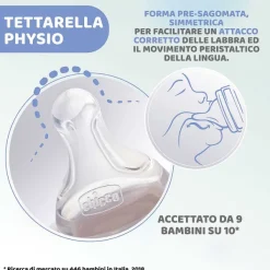 Biberon|Chicco Biberon Benessere 250Ml Flusso Medio In Plastica Bianco