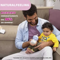 Biberon|Chicco Naturalfeeling Biberon 2M+ 250Ml Flusso Medio Grigio