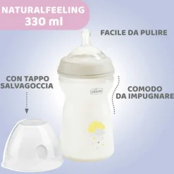 Biberon|Chicco Naturalfeeling Biberon 6M+ 330Ml Flusso Veloce Azzurro