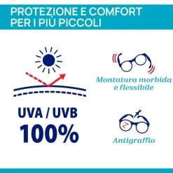 Occhiali Da Sole|Chicco Occhiali Da Sole 0M+ Azzurro
