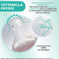 Biberon|Chicco Perfect 5 Biberon 240 Ml - Flusso Medio Azzurro