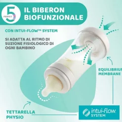 Biberon|Chicco Perfect 5 Biberon 300 Ml - Flusso Veloce Giallo
