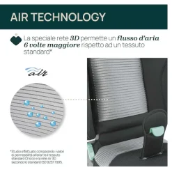 Seggiolini Auto Bimbi Grandi (Dai 3 Anni)|Chicco Seggiolino Auto Fold&Go Air (100-150 Cm)
