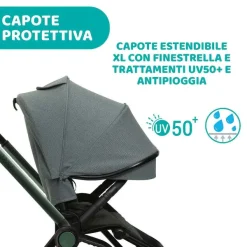 Trio E Sistemi Modulari|Chicco Trio Mysa Con Kory Essential Jade Green