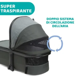 Trio E Sistemi Modulari|Chicco Trio Mysa Con Kory Plus Jade Green