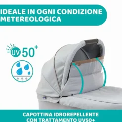 Trio E Sistemi Modulari|Chicco Trio One4Ever Con Kory Essential Silverleaf