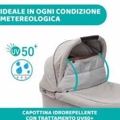 Trio E Sistemi Modulari|Chicco Trio One4Ever Con Kory Plus Desert Taupe