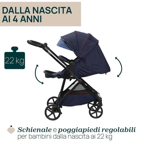 Trio E Sistemi Modulari|Chicco Trio Seety Con Kory Essential Oxford Blu
