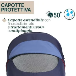 Trio E Sistemi Modulari|Chicco Trio Seety Con Kory Essential Oxford Blu