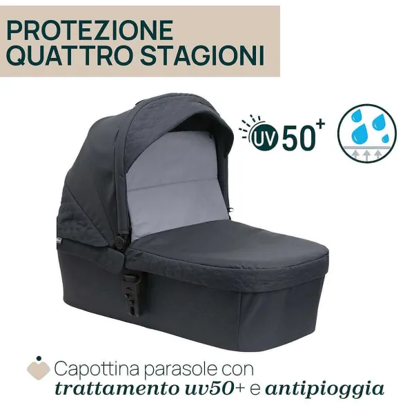 Trio E Sistemi Modulari|Chicco Trio Seety Con Kory Essential Boston Grey